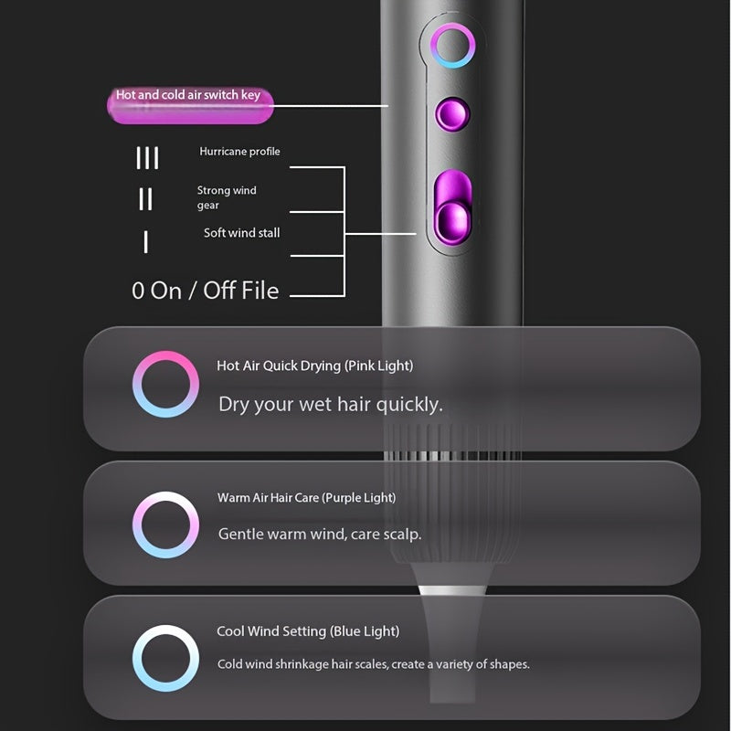Powerful Ionic Hair Dryer